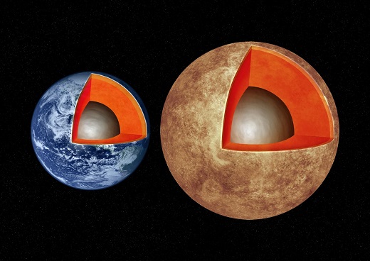 CAPTION This artist's illustration compares the interior structures of Earth (left) with the exoplanet Kepler-93b (right), which is one and a half times the size of Earth and 4 times as massive. New research finds that rocky worlds share similar structures, with a core containing about a third of the planet's mass, surrounded by a mantle and topped by a thin crust. CREDIT M. Weiss/CfA