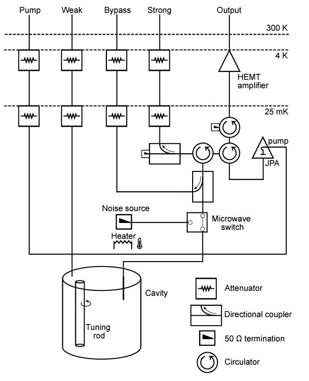 CAPP-12TB receiver diagram.