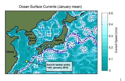 Ocean circulation around the area affected by the Sanchi spill. Brighter colour indicates faster currents and arrows indicate current direction. Of particular note is the strong flow of the Kuroshio Current running diagonally from left to right. This is a western boundary current similar to the Atlantic’s Gulf Stream. Within the East China, Yellow and Japan seas, important local currents such as the China Coastal Current and the Tsushima Warm Current can also be seen, although these are much weaker.
