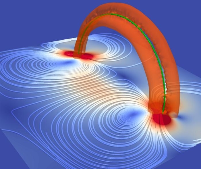 Visualization of quantized vortex ring above the plane (green curve), normal-fluid vortex rings (reddish half circles)  CREDIT Makoto Tsubota, OMU