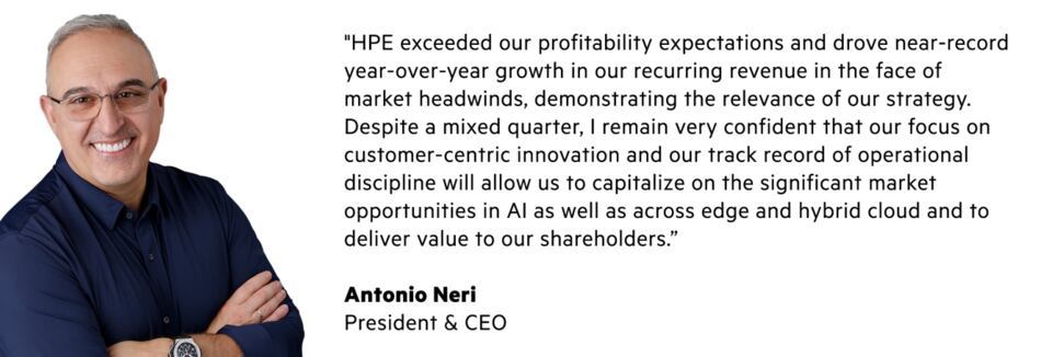 Hewlett Packard Enterprise reports fiscal 2024 first quarter results amidst challenging market conditions