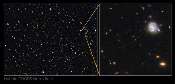 An international team of astronomers using archival data from the NASA/ESA Hubble Space Telescope and other space- and ground-based observatories have discovered a unique object in the distant, early Universe that is a crucial link between young star-forming galaxies and the earliest supermassive black holes. This object is the first of its kind to be discovered so early in the Universe’s history, and had been lurking unnoticed in one of the best-studied areas of the night sky. The object, which is referred to as GNz7q, is shown here in the centre of the image of the Hubble GOODS-North field.  CREDIT NASA, ESA, G. Illingworth (University of California, Santa Cruz), P. Oesch (University of California, Santa Cruz; Yale University), R. Bouwens and I. Labbé (Leiden University), and the Science Team, S. Fujimoto et al. (Cosmic Dawn Center [DAWN] and University of Copenhagen)