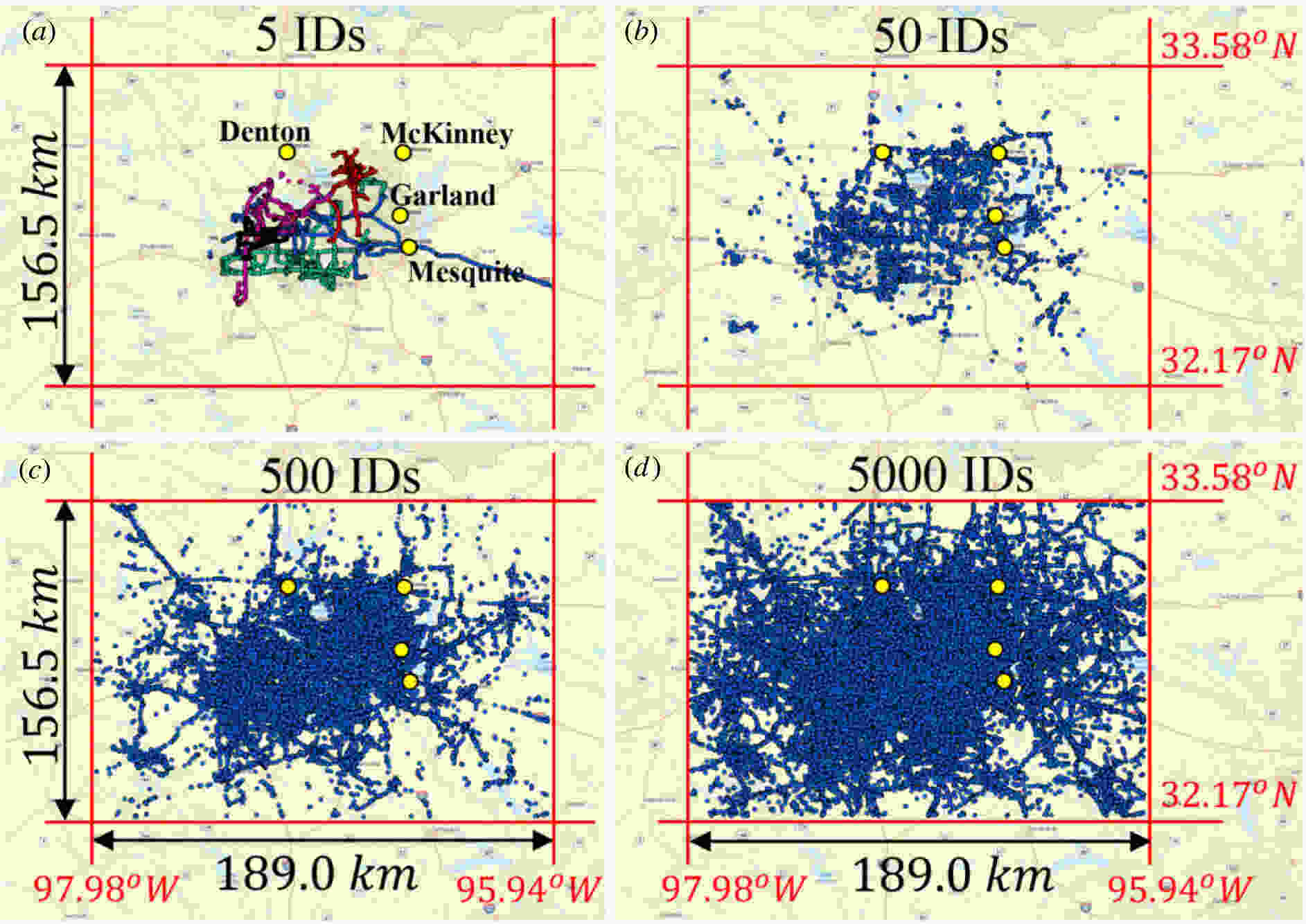 GPS locations of anonymous cell-phone users (IDs) in the greater Dallas metroplex recorded during February and March 2021: (a) 5 IDs; (b) 50 IDs; (c) 500 IDs; (d) 5000 IDs; The yellow dots are nearby cities mentioned in (a). Credit: Royal Society