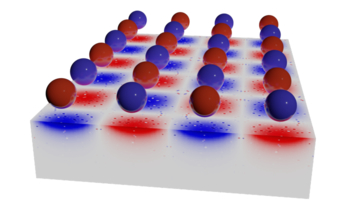 Schematic representation of an imperfect metal on which ions and their smeared-out mirror charges are shown Photo: University of Stuttgart / Alexander Schlaich