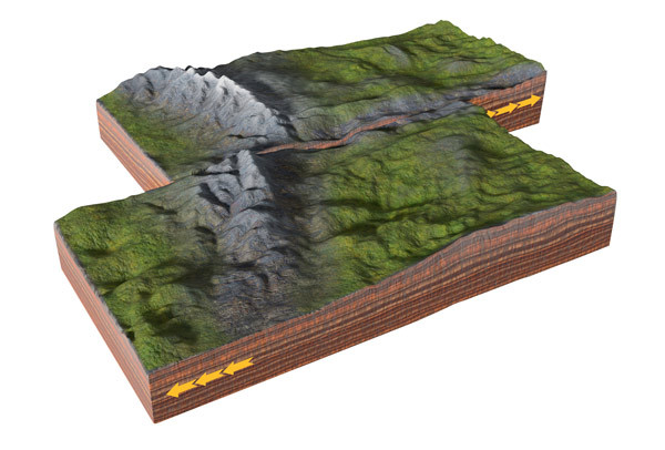 Figure 1: Illustration of a strike-slip fault at a tectonic plate boundary. The tectonic plates move parallel to each other, leading to so-called strike-slip earthquakes with relatively little deformation. RIKEN researchers have used artificial neural networks to accurately predict the behavior of the Earth’s crust at a strike-slip fault. © 2023 RIKEN