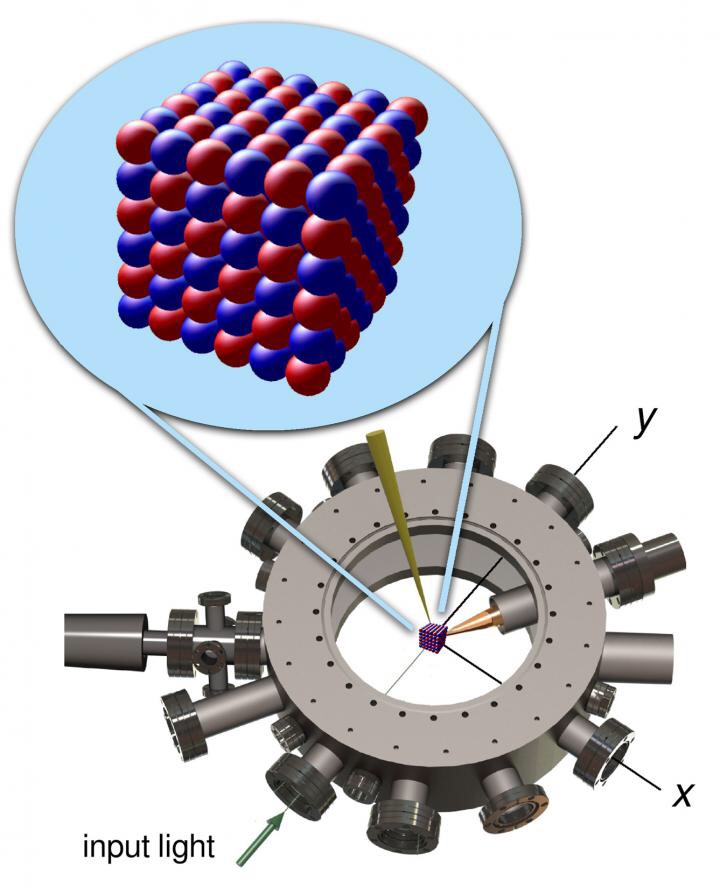 Rice University physicists trapped ultracold atomic gas in grids of intersecting laser beams to mimic the antiferromagnetic order observed in the parent compounds of nearly all high-temperature superconductors. CREDIT P. Duarte/Rice University Rice University physicists trapped ultracold atomic gas in grids of intersecting laser beams to mimic the antiferromagnetic order observed in the parent compounds of nearly all high-temperature superconductors. CREDIT P. Duarte/Rice University