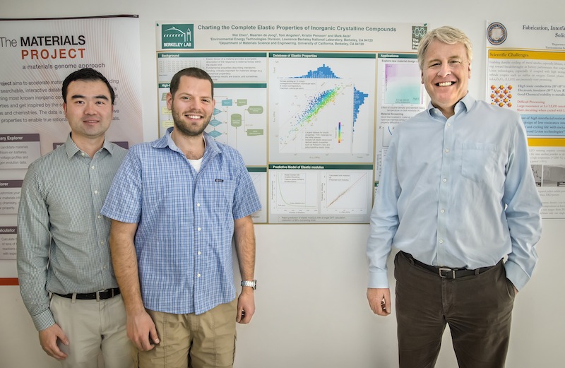 Berkeley Lab scientists Wei Chen, Maarten de Jong, and Mark Asta (from left) have published the world’s largest set of data on the complete elastic properties of inorganic compounds. (Photo by Roy Kaltschmidt/Berkeley Lab) Berkeley Lab scientists Wei Chen, Maarten de Jong, and Mark Asta (from left) have published the world’s largest set of data on the complete elastic properties of inorganic compounds. (Photo by Roy Kaltschmidt/Berkeley Lab)
