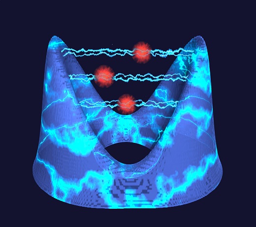 The charge density of an electron (in blue) changes its form due to the interaction with photons (in red). © J.M. Harms/MPSD The charge density of an electron (in blue) changes its form due to the interaction with photons (in red). © J.M. Harms/MPSD