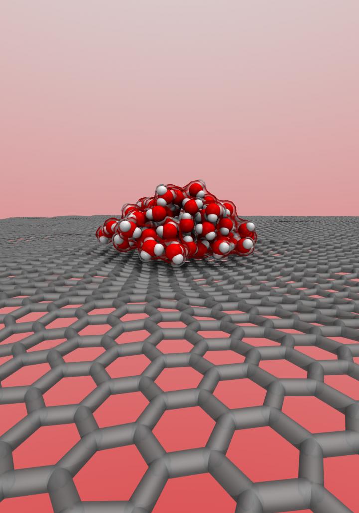 CAPTION Snapshot of a water nanodroplet "surfing" on a rippled graphene surface. CREDIT Ming Ma et al. (2015) CAPTION Snapshot of a water nanodroplet "surfing" on a rippled graphene surface. CREDIT Ming Ma et al. (2015)