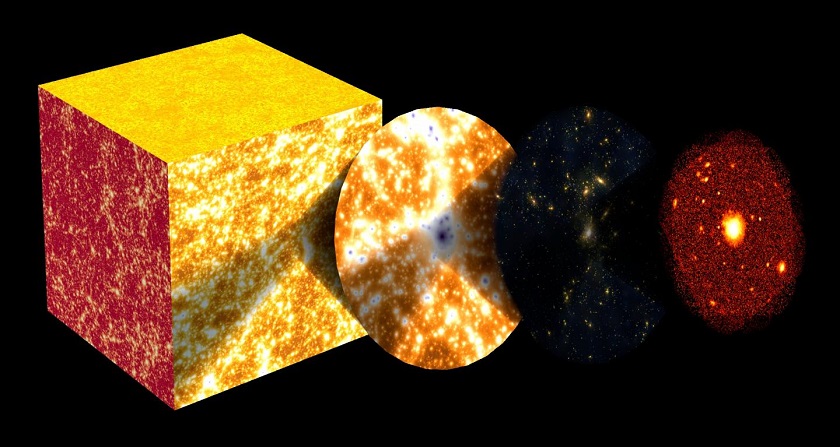 CAPTION Visualizations of the simulated distributions of gas and stars in the Universe from data provided by Cosmowebportal: The cube represents a space section of the Universe (more than 300 million light years), the bright spots on the cube faces show galaxies and galaxy clusters along the cosmic web. The first two disks zoom into the central galaxy cluster, the third disk (far right) demonstrates how an observation of the zoom area would look with an X-ray telescope ('virtual telescope'). CREDIT P. Baintner u. H. Bruechle, LRZ CAPTION Visualizations of the simulated distributions of gas and stars in the Universe from data provided by Cosmowebportal: The cube represents a space section of the Universe (more than 300 million light years), the bright spots on the cube faces show galaxies and galaxy clusters along the cosmic web. The first two disks zoom into the central galaxy cluster, the third disk (far right) demonstrates how an observation of the zoom area would look with an X-ray telescope ('virtual telescope'). CREDIT P. Baintner u. H. Bruechle, LRZ