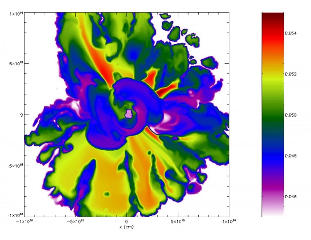 CAPTION The colors represent the relative amounts of short-lived radioactive isotopes, such as iron-60, injected into a newly formed protoplanetary disk (seen face on with the protostar being the light purple blob in the middle) by a supernova shock wave. CREDIT Image courtesy of Alan Boss. CAPTION The colors represent the relative amounts of short-lived radioactive isotopes, such as iron-60, injected into a newly formed protoplanetary disk (seen face on with the protostar being the light purple blob in the middle) by a supernova shock wave. CREDIT Image courtesy of Alan Boss.