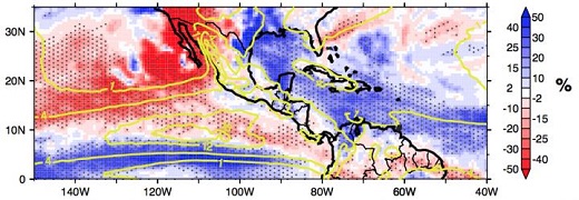 This image shows the percent of July precipitation change (Figure 4b from the paper). This image shows the percent of July precipitation change (Figure 4b from the paper).