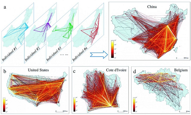 Real-world examples of individual trajectories and collective movements. (a) Four examples of an individual trajectory from an empirical data set from mainland China and the corresponding collective movements. (b-d) Collective movements embedded in the data sets from the continental United States, Cote d'Ivoire and Belgium. Here the color bar represents the amount of mobility flux among locations per unit time, where a brighter (darker) line indicates a stronger (weaker) flux. Note that the spatial scales associated with these data sets are drastically different. Real-world examples of individual trajectories and collective movements. (a) Four examples of an individual trajectory from an empirical data set from mainland China and the corresponding collective movements. (b-d) Collective movements embedded in the data sets from the continental United States, Cote d'Ivoire and Belgium. Here the color bar represents the amount of mobility flux among locations per unit time, where a brighter (darker) line indicates a stronger (weaker) flux. Note that the spatial scales associated with these data sets are drastically different.