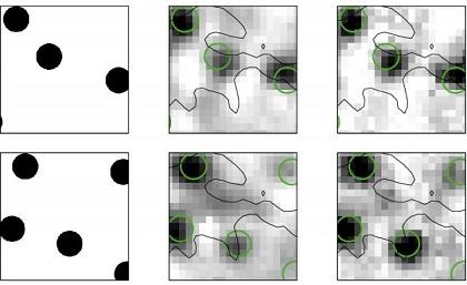 CAPTION Reconstructing a video from the retinal activity. Left: two example stimulus frames displayed to the rat retina. Middle and right: Reconstructions obtained with two different methods (sparse linear decoding in the middle and nonlinear decoding on the right). Green circles denote true disc positions. CREDIT Botella-Soler et al. CAPTION Reconstructing a video from the retinal activity. Left: two example stimulus frames displayed to the rat retina. Middle and right: Reconstructions obtained with two different methods (sparse linear decoding in the middle and nonlinear decoding on the right). Green circles denote true disc positions. CREDIT Botella-Soler et al.