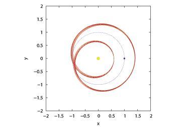 CAPTION The motion of 2015 BZ509 (red line) relative to that of Jupiter (small blue circle) repeats every six years, always avoiding collision with the planet. Jupiter and the asteroid orbit the Sun (yellow circle) every 12 years. Their relative motion is projected on the plane of Jupiter's orbit. The asteroid moves close to but not exactly in this plane. CREDIT Maria Helena Moreira Morais CAPTION The motion of 2015 BZ509 (red line) relative to that of Jupiter (small blue circle) repeats every six years, always avoiding collision with the planet. Jupiter and the asteroid orbit the Sun (yellow circle) every 12 years. Their relative motion is projected on the plane of Jupiter's orbit. The asteroid moves close to but not exactly in this plane. CREDIT Maria Helena Moreira Morais