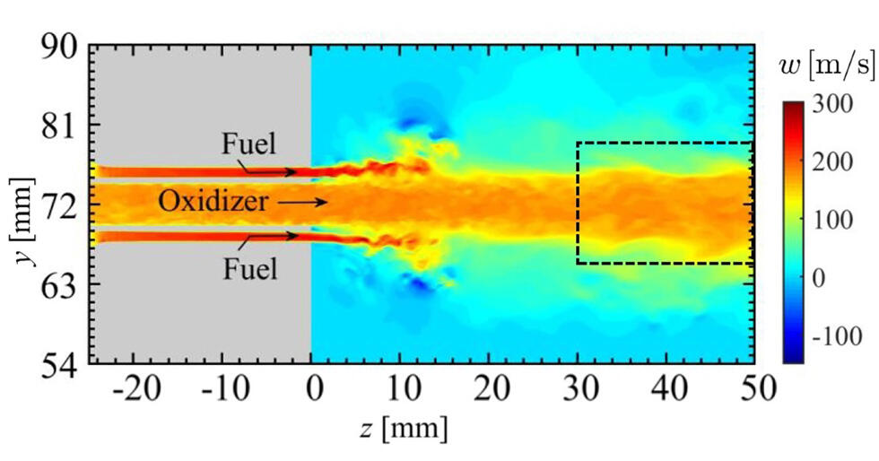 This figure shows that large-scale vortex rings are produced from the injector rim during combustion oscillations. Photo courtesy: Satomi Shima, Kosuke Nakamura, Hiroshi Gotoda, Yuya Ohmichi, and Shingo Matsuyama This figure shows that large-scale vortex rings are produced from the injector rim during combustion oscillations. Photo courtesy: Satomi Shima, Kosuke Nakamura, Hiroshi Gotoda, Yuya Ohmichi, and Shingo Matsuyama