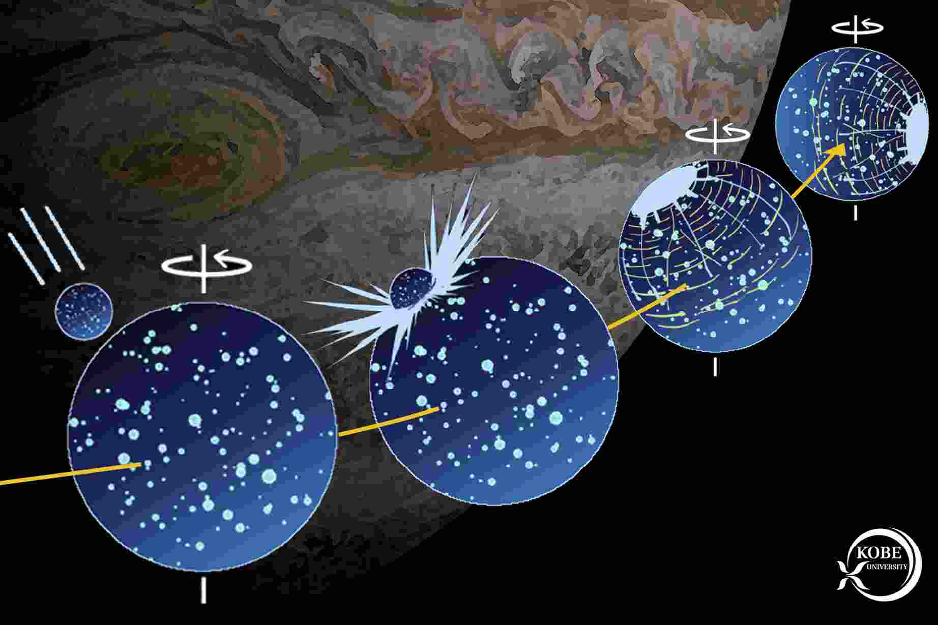 Kobe University's HIRATA Naoyuki was the first to observe that the location of an asteroid impact on Jupiter's moon Ganymede is almost precisely on the meridian farthest away from Jupiter. This suggests that Ganymede may have experienced a reorientation of its rotational axis. As a result, Hirata was able to calculate the type of impact that could have led to this reorientation. This information is courtesy of HIRATA Naoyuki (CC BY). Kobe University's HIRATA Naoyuki was the first to observe that the location of an asteroid impact on Jupiter's moon Ganymede is almost precisely on the meridian farthest away from Jupiter. This suggests that Ganymede may have experienced a reorientation of its rotational axis. As a result, Hirata was able to calculate the type of impact that could have led to this reorientation. This information is courtesy of HIRATA Naoyuki (CC BY).