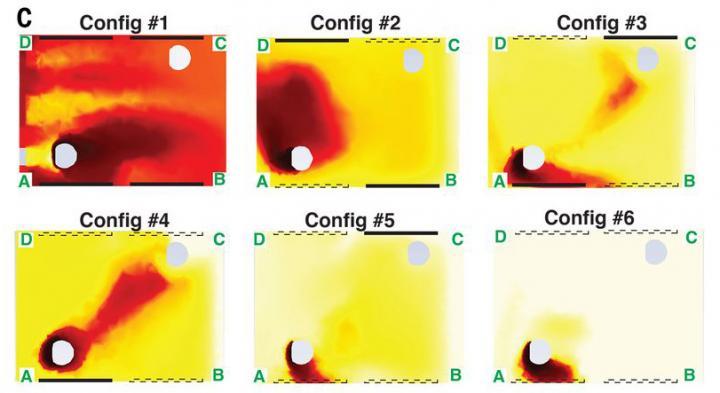 A new study looks at how airflow patterns inside the passenger cabin of a car might affect the transmission of SARS-CoV-2 and other airborne pathogens. Using computer simulations, the study looked at the risk of aerosol particles being shared between a driver and a passenger in different window configurations. Redder shades indicate more particles. Risk was shown to be higher with windows closed (top left), and decreasing with each window opened. The best case was having all windows open (bottom right).