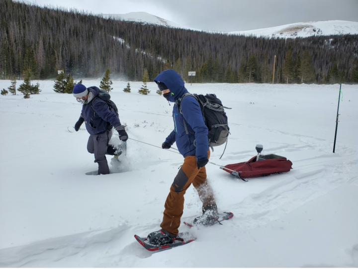 Randall Bonnell (left), PhD student at Colorado State University, and Lucas Zeller (right), Master's student at Colorado State University, pull the GPR sled at Cameron Pass, Colorado.  CREDIT Courtesy of Alex Olsen Mikitowicz.