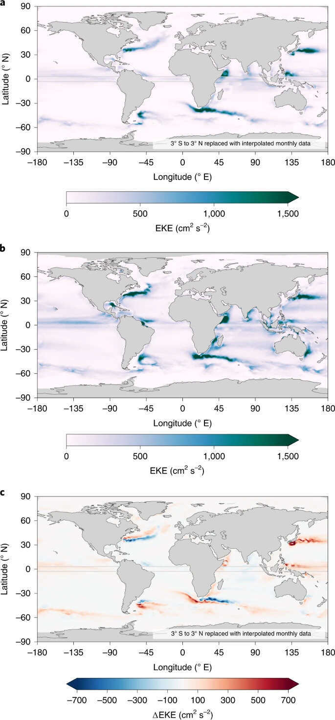 Simulated and observed eddy kinetic energy patterns in the global ocean.