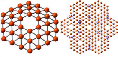 This shows a 36-atom cluster of boron, left, arranged as a flat disc with a hexagonal hole in the middle, fits the theoretical requirements for making a one-atom-thick boron sheet, right, a theoretical nanomaterial dubbed borophene. Graphene-like material made of boron a possibility