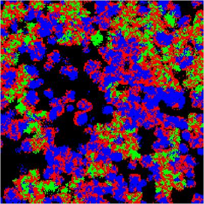 This is a visual representation of the model output.  Credit: Christina Kaiser: IIASA/University of Vienna