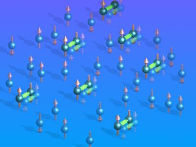 The spheres in this image represent the atoms of a quantum magnetic material, while the arrows denote their spin (magnetic orientation). The green bars indicate coupling between atoms, and the adjacent ghosted images illustrate quantum tunneling between different spin directions, a prominent characteristic of quantum mechanical systems. This particular spin configuration displays a quantum solution to a challenging computational problem.  Credit: Daniel Silevitch