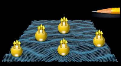 Caption: This is a scientific illustration of graphene. Credit: Zlatko Papić Caption: This is a scientific illustration of graphene. Credit: Zlatko Papić