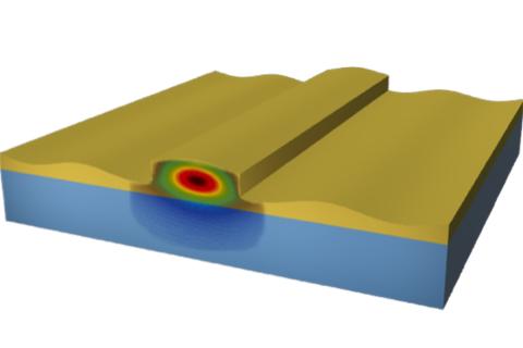 The figure illustrates a sound wave passing across an integrated optical waveguide, overlaid with a color map of the light field in it. The figure illustrates a sound wave passing across an integrated optical waveguide, overlaid with a color map of the light field in it.