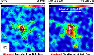 These images are a comparison of outflows from telescope observation and computer simulation. CREDIT Tiago Costa These images are a comparison of outflows from telescope observation and computer simulation. CREDIT Tiago Costa