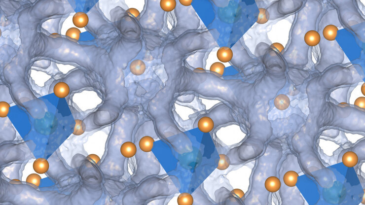 An illustration of the hybrid crystalline-liquid atomic structure in the superionic phase of Ag8SnSe6 — a material that shows great promise for allowing commercial solid-state batteries. The tube-like filaments show the liquid-like distribution of silver ions flowing through the crystalline scaffold of tin and selenium atoms (blue and orange). An illustration of the hybrid crystalline-liquid atomic structure in the superionic phase of Ag8SnSe6 — a material that shows great promise for allowing commercial solid-state batteries. The tube-like filaments show the liquid-like distribution of silver ions flowing through the crystalline scaffold of tin and selenium atoms (blue and orange).