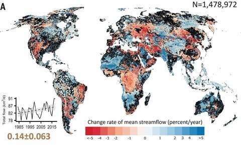 These maps illustrates significant changes in 6,167 reaches of the largest rivers on earth—44.2% saw decreases in streamflow and 11.9% saw increases over 35 years. Of nearly 1.5 million of the smallest, upstream rivers on earth, 17% of rivers saw a 1-5% increase in streamflow (blue) while 9.9% saw a decrease (red) over 35 years. These maps illustrates significant changes in 6,167 reaches of the largest rivers on earth—44.2% saw decreases in streamflow and 11.9% saw increases over 35 years. Of nearly 1.5 million of the smallest, upstream rivers on earth, 17% of rivers saw a 1-5% increase in streamflow (blue) while 9.9% saw a decrease (red) over 35 years.
