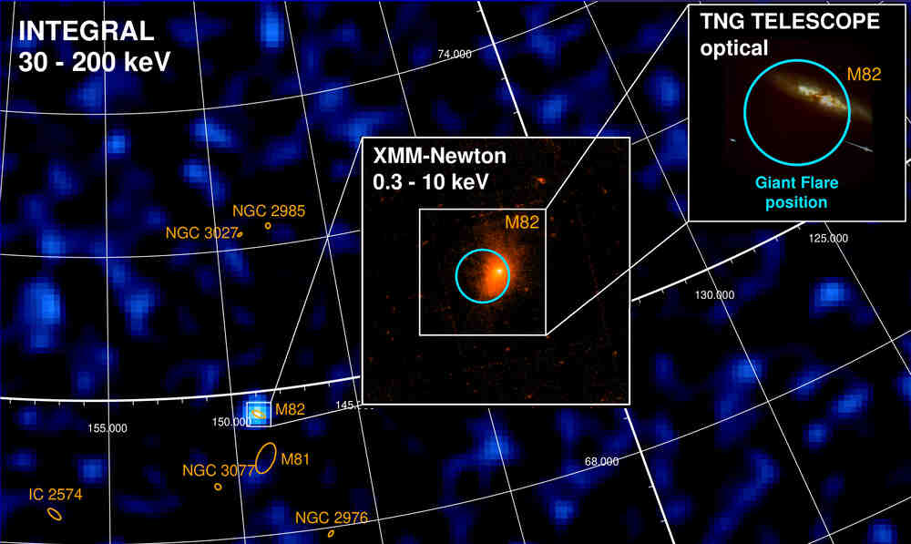 Data detecting a burst was sent to the Integral Science Data Center in Geneva. The software analyzed the data and determined that the burst originated from the nearby M82 galaxy. The burst's location is marked with a small square on Integral's map, and the corresponding location is indicated by a blue circle on the two cut-out images. This information was made possible through the combined efforts of ESA/Integral, ESA/XMM-Newton, INAF/TNG, and M. Rigoselli (INAF). Data detecting a burst was sent to the Integral Science Data Center in Geneva. The software analyzed the data and determined that the burst originated from the nearby M82 galaxy. The burst's location is marked with a small square on Integral's map, and the corresponding location is indicated by a blue circle on the two cut-out images. This information was made possible through the combined efforts of ESA/Integral, ESA/XMM-Newton, INAF/TNG, and M. Rigoselli (INAF).