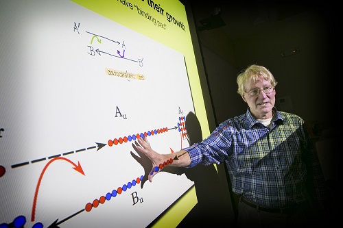 Ken Dill explains the supercomputational model that shows how certain molecules fold and bind together in the evolution of chemistry into biology, a key step to explain the origins of life. Ken Dill explains the supercomputational model that shows how certain molecules fold and bind together in the evolution of chemistry into biology, a key step to explain the origins of life.