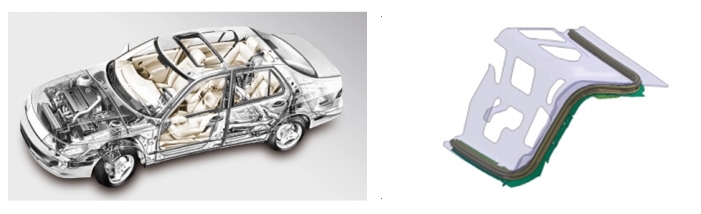 Simulation of a vehicle door seal installation with ESI Visual-Environment Simulation of a vehicle door seal installation with ESI Visual-Environment