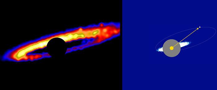 CAPTION Two images of the HD 106906 stellar system created by Erika Nesvold and her team's simulation. The left panel shows a zoomed-in image of the ring of leftover rocky and icy planet-forming material that is rotating around the star. (The star is masked by the black circle.) The different hues represent gradients of brightness in the disk material. (Yellow is the brightest and blue the dimmest.). The right panel shows a farther-out view of the simulated system. The star is represented by the yellow circle with an arrow pointing to the exoplanet, 106906b. Nesvold's team demonstrated that the exoplanet is shaping the structure of the debris disk, which is shown by the white and blue dots encircling the star. CREDIT Erika Nesvold