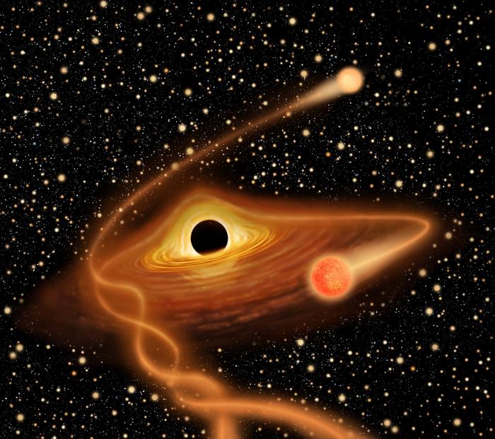 Artist's illustration of an IMBH ejecting a high-velocity star from a globular cluster. Credit Jingchuan Yu, Yang Huang and Xiaoling Yu. Artist's illustration of an IMBH ejecting a high-velocity star from a globular cluster. Credit Jingchuan Yu, Yang Huang and Xiaoling Yu.