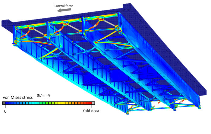 Local stress in the bridge structure just as lateral displacements get drastically large (deformations have been magnified five times). CREDIT Tokyo Metropolitan University Local stress in the bridge structure just as lateral displacements get drastically large (deformations have been magnified five times). CREDIT Tokyo Metropolitan University