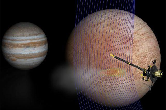 NASA/JPL-Caltech and Xianzhe Jia/University of Michigan NASA/JPL-Caltech and Xianzhe Jia/University of Michigan