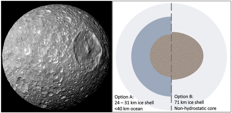 Courtesy of NASA/JPL/SSI/SwRI