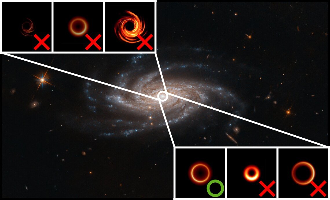 How it works: Using trial and error, machine learning tests many different pairings of simulated galaxies and black holes created using different rules, and then chooses the pairing that best matches actual astronomical observations.H. Zhang, Wielgus et al. (2020), ESA/Hubble & NASA, A. Bellini How it works: Using trial and error, machine learning tests many different pairings of simulated galaxies and black holes created using different rules, and then chooses the pairing that best matches actual astronomical observations.H. Zhang, Wielgus et al. (2020), ESA/Hubble & NASA, A. Bellini