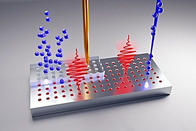 Controlled generation of single-photon emitters in silicon (red) by broad-beam implantation of ions (blue) through a lithographically defined mask (left) and by a scanned focused ion beam (right). Symbolically shown: the emission of two single photons at locations defined for this purpose by the process. In the background: An electron beam creates holes in the lithographic mask made of acrylate. Source: M. Hollenbach, B. Schröder/HZDR Controlled generation of single-photon emitters in silicon (red) by broad-beam implantation of ions (blue) through a lithographically defined mask (left) and by a scanned focused ion beam (right). Symbolically shown: the emission of two single photons at locations defined for this purpose by the process. In the background: An electron beam creates holes in the lithographic mask made of acrylate. Source: M. Hollenbach, B. Schröder/HZDR