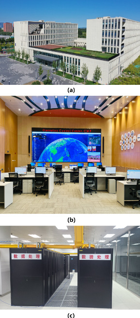 (a) The Information and Operation Control Center Building, (b) The Operation Control Center hall, and (c) The Data and Supercomputing Center Facility. (a) The Information and Operation Control Center Building, (b) The Operation Control Center hall, and (c) The Data and Supercomputing Center Facility.