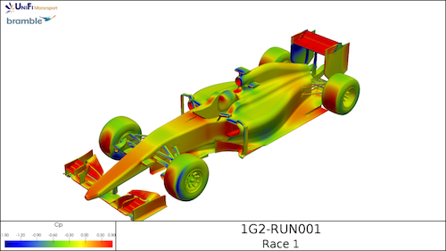 Winning aerodynamic design by a team of students at the University of Leicester – Team Mansell - in the inaugural race of the UniFi Motorsport international competition. Colour scale shows the surface distribution of the coefficient of static pressure over the car body. Image credit: Dr Aldo Rona, University of Leicester Winning aerodynamic design by a team of students at the University of Leicester – Team Mansell - in the inaugural race of the UniFi Motorsport international competition. Colour scale shows the surface distribution of the coefficient of static pressure over the car body. Image credit: Dr Aldo Rona, University of Leicester