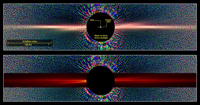 CAPTION These images compare a view of Beta Pictoris in scattered light as seen by the Hubble Space Telescope (top) with a similar view constructed from data in the SMACK simulation (red overlay, bottom). The X pattern in the Hubble image forms as a result of a faint secondary dust disk inclined to the main debris disk. Previous simulations were unable to reproduce this feature, but the SMACK model replicates the overall pattern because it captures the three-dimensional distribution of the collisions responsible for making the dust. CREDIT Courtesy of: Top, NASA/ESA and D. Golimowski (Johns Hopkins Univ.); bottom, NASA Goddard/E. Nesvold and M. Kuchner CAPTION These images compare a view of Beta Pictoris in scattered light as seen by the Hubble Space Telescope (top) with a similar view constructed from data in the SMACK simulation (red overlay, bottom). The X pattern in the Hubble image forms as a result of a faint secondary dust disk inclined to the main debris disk. Previous simulations were unable to reproduce this feature, but the SMACK model replicates the overall pattern because it captures the three-dimensional distribution of the collisions responsible for making the dust. CREDIT Courtesy of: Top, NASA/ESA and D. Golimowski (Johns Hopkins Univ.); bottom, NASA Goddard/E. Nesvold and M. Kuchner