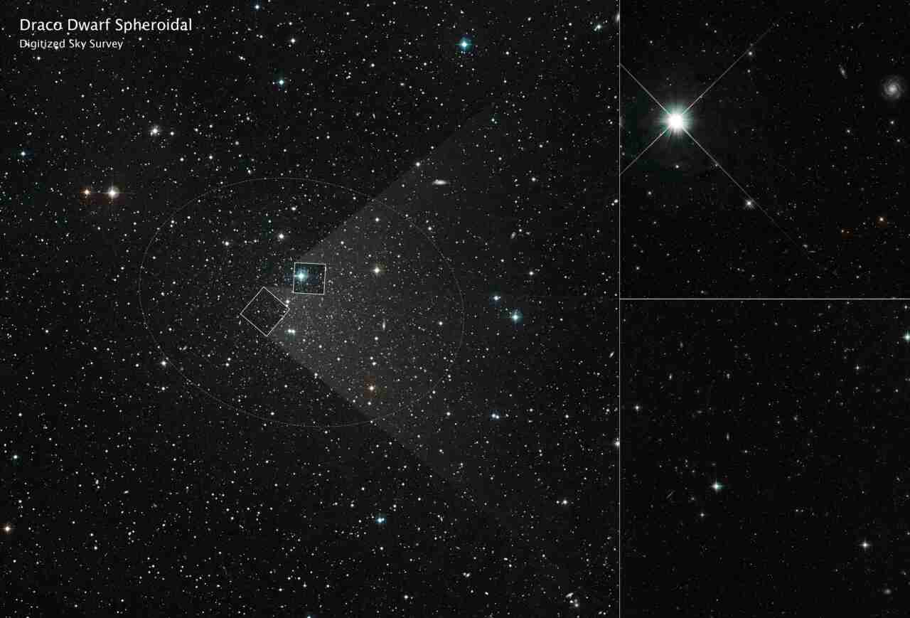 The left image is from the Digitized Sky Survey (DSS) showing a wider view of the region. The two right-side images are from Hubble. Credits: NASA, ESA, Eduardo Vitral, Roeland van der Marel, Sangmo Tony Sohn (STScI), DSS. Image processing: Joseph DePasquale (STScI) The left image is from the Digitized Sky Survey (DSS) showing a wider view of the region. The two right-side images are from Hubble. Credits: NASA, ESA, Eduardo Vitral, Roeland van der Marel, Sangmo Tony Sohn (STScI), DSS. Image processing: Joseph DePasquale (STScI)