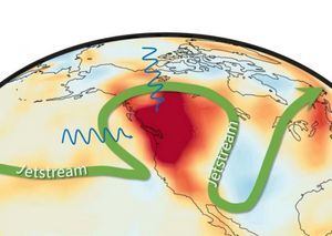 Shading represents surface air temperature anomalies, and the green vector denotes jetstream (a narrow band of very strong westerly air currents near the altitude of the tropopause). Two blue vectors indicate that the heatwave is related to anomalous circulations in the North Pacific and the Arctic.