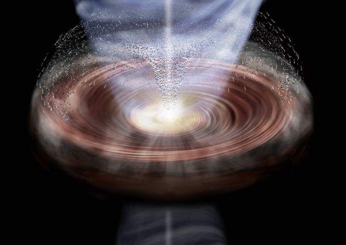 The dust particles swept up by the bipolar outflow from the center of the protoplanetary disk are piled up on the outer edge of the disk.