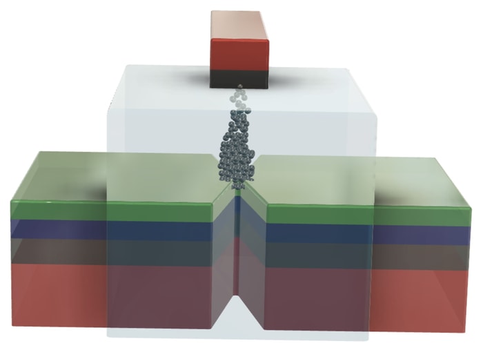 The three coloured layers at the bottom illustrate an oscillator, which can perform different types of calculations when interacting with other oscillators in a network or a chain. Above this is seen a semi-transparent insulating layer with a red and black top contact. This top contact can be used to control how the ions (the dark grey balls) in the insulator position themselves and this enables control of the insulator’s resistance. This is a memristor and it gives the oscillator memory. Now that these two functions have been integrated for the first time in the same component, each oscillator, which can be compared with a neuron, can have its own local memory independent of the others. CREDIT Mohammad Zahedinejad The three coloured layers at the bottom illustrate an oscillator, which can perform different types of calculations when interacting with other oscillators in a network or a chain. Above this is seen a semi-transparent insulating layer with a red and black top contact. This top contact can be used to control how the ions (the dark grey balls) in the insulator position themselves and this enables control of the insulator’s resistance. This is a memristor and it gives the oscillator memory. Now that these two functions have been integrated for the first time in the same component, each oscillator, which can be compared with a neuron, can have its own local memory independent of the others. CREDIT Mohammad Zahedinejad