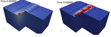 Amplitude of the displacement field after a train passes on the track. The left-hand figure corresponds to a simulation with homogeneous ballast and the right-hand image to a simulation with heterogeneous ballast. © Lucio de Abreu Corrêa, Laboratoire de Mécanique des Sols, Structures et Matériaux (CNRS/CentraleSupélec). Amplitude of the displacement field after a train passes on the track. The left-hand figure corresponds to a simulation with homogeneous ballast and the right-hand image to a simulation with heterogeneous ballast. © Lucio de Abreu Corrêa, Laboratoire de Mécanique des Sols, Structures et Matériaux (CNRS/CentraleSupélec).